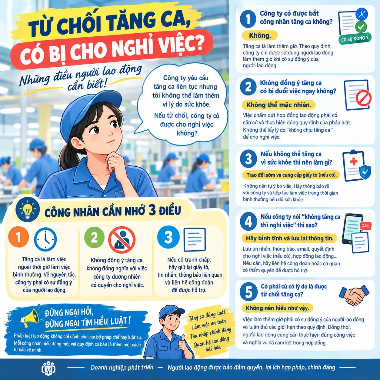 TỪ CHỐI TĂNG CA, CÓ BỊ CHO NGHỈ VIỆ